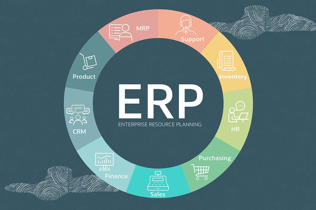12 Benefits of ERP Systems