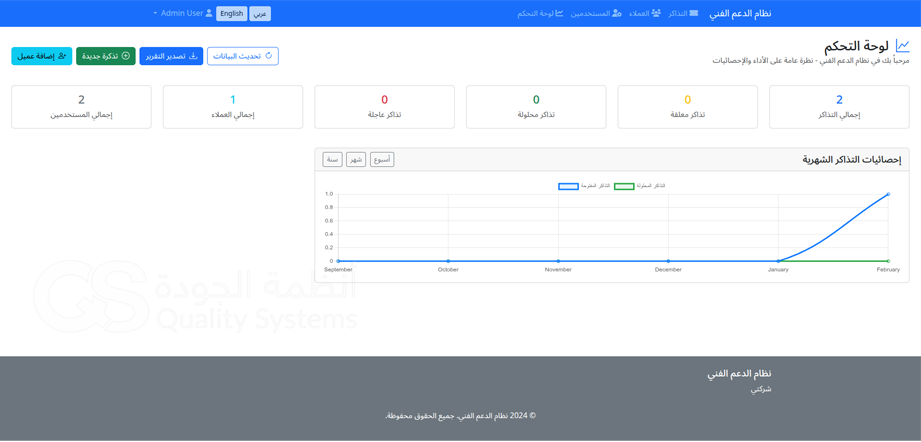 Smart Support System